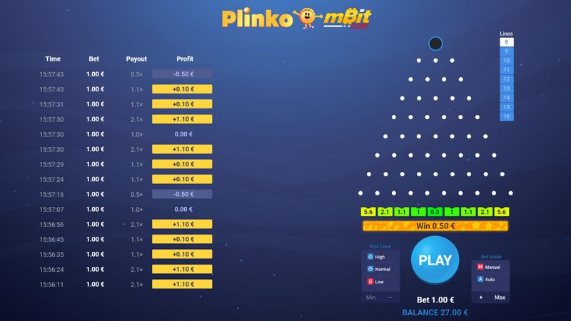 Plinko Online Game Evaluation Everything A Private Demand To Learn About This Gam